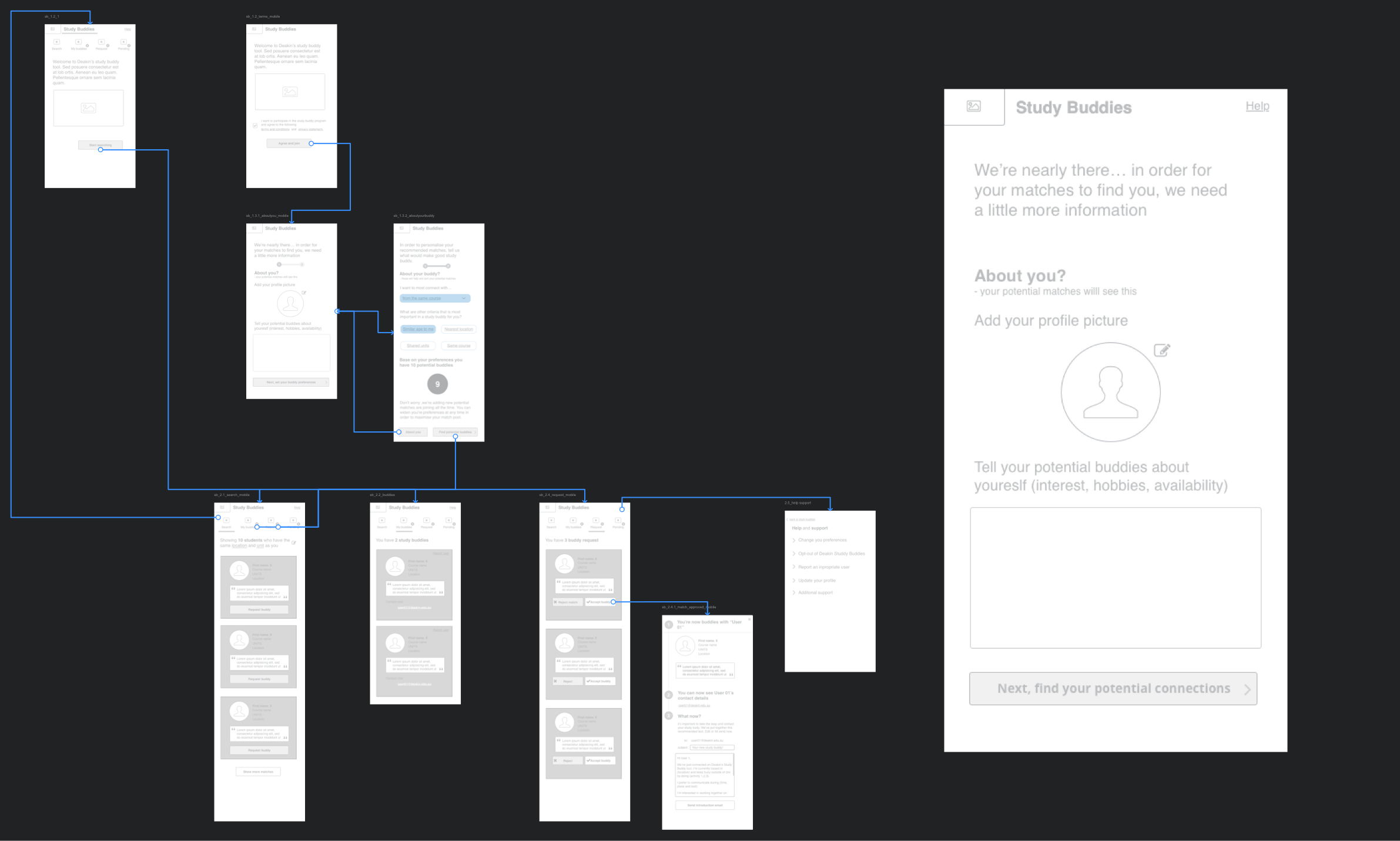 Deakin Buddies - Wireframes and flow chart