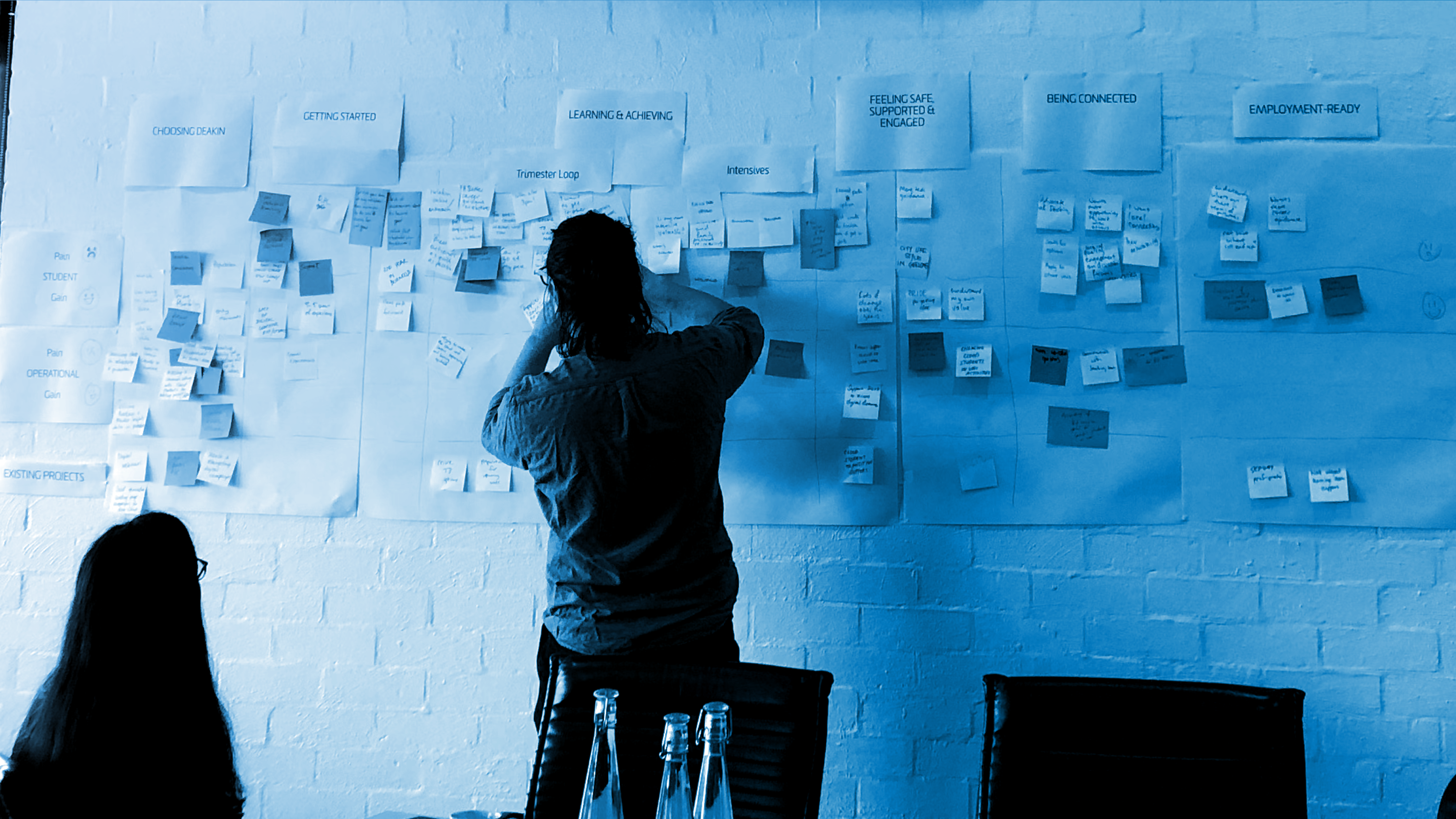 Deakin Buddies - Wireframes and flow chart